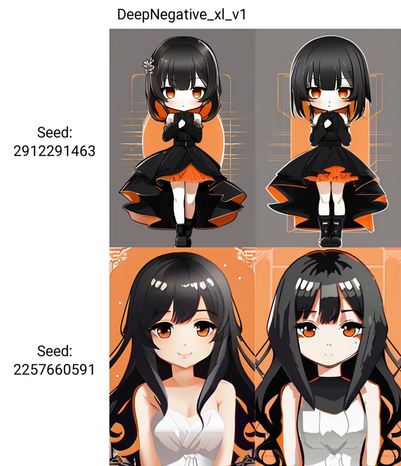 xyz_grid-1110-2912291463-Chibi anime style_1girl,hair with bangs,black long dress,orange background,.png